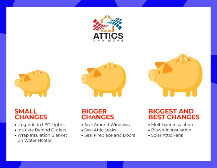 Energy-efficient home exterior materials