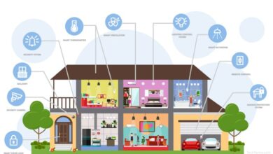 Smart home technology design